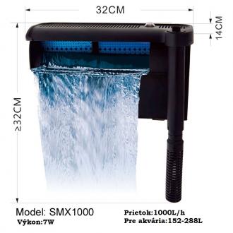 RESUN AS SMX 1000 vonkajší závesný filter